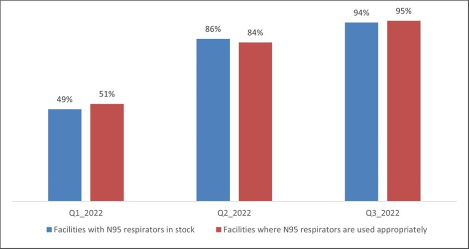 International Journal of Infection Prevention-Infection Control